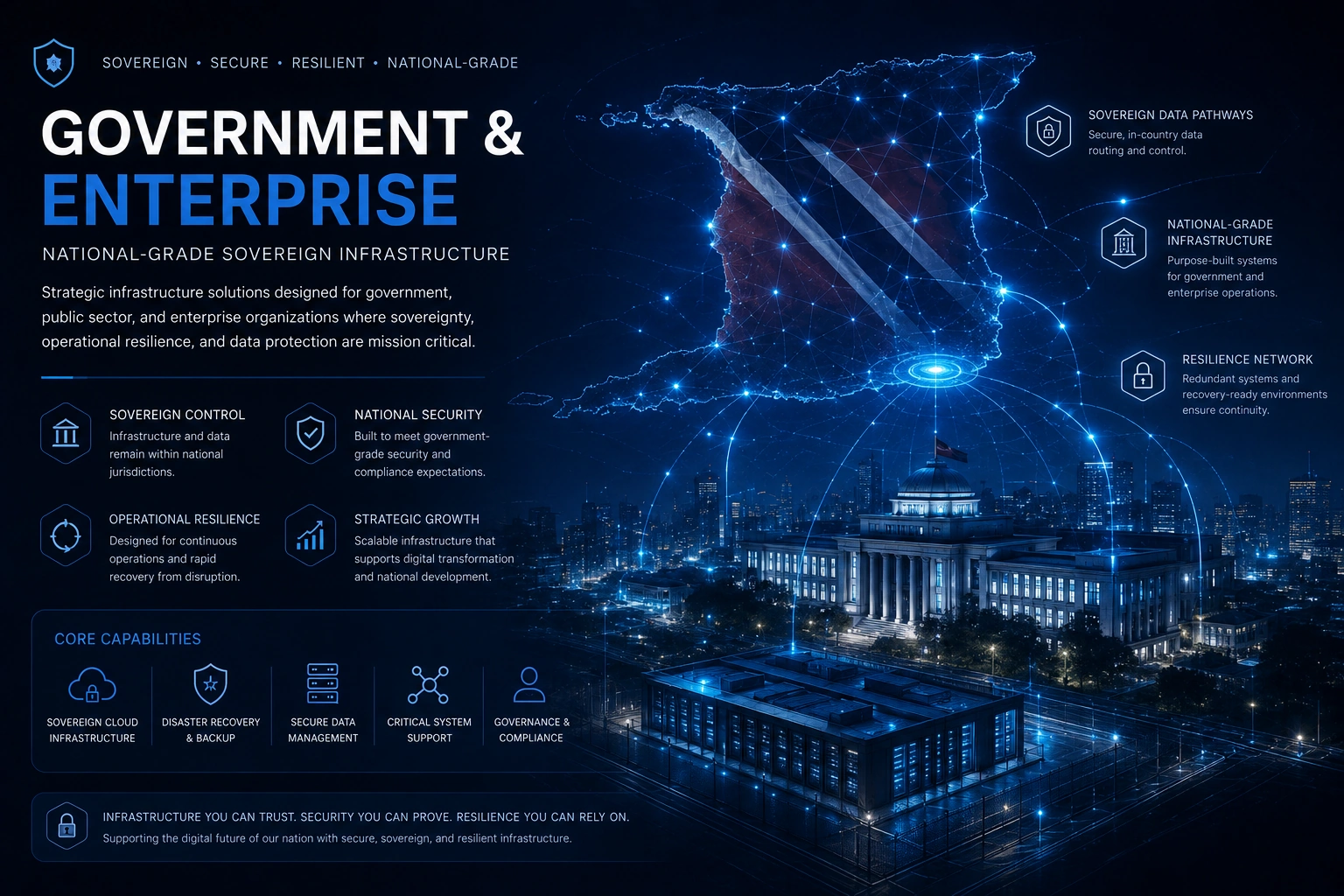 Government Enterprise Infrastructure
