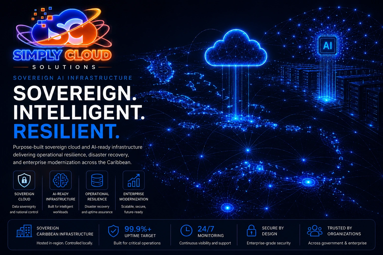 Sovereign AI Infrastructure